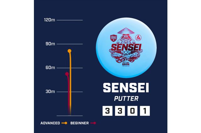 Discgolf DISCMANIA Putter SENSEI Active Premium Pink 3/3/0/1 Discgolf DISCMANIA Putter SENSEI Active Premium Pink 3/3/0/1